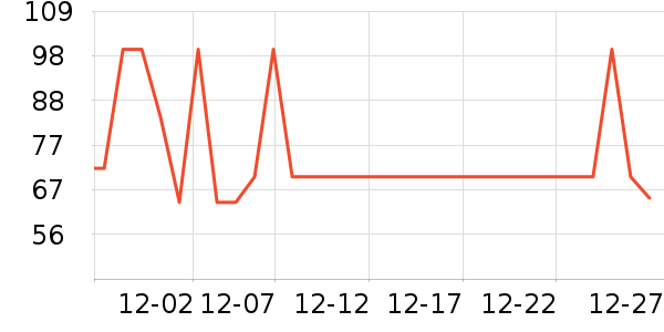 ���ţ��/��Ʒ��ʷ�۸�