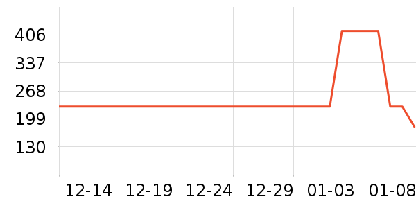 �����˶�Ь��ʷ�۸�