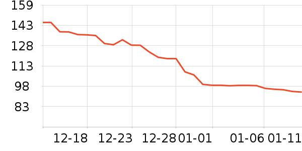 ��С�߹��߳�����/ӣ����ʷ�۸�