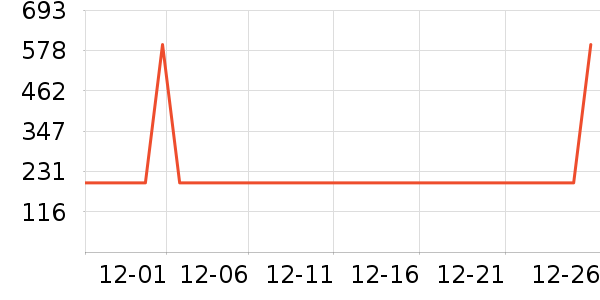 BEAUTIGO��/��ë����ʷ�۸�