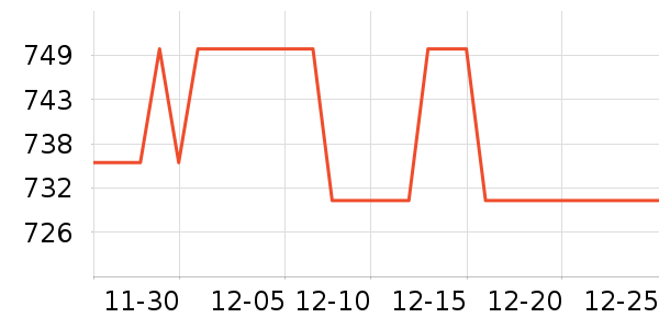 ����ư׾���ʷ�۸�