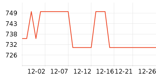 ����ư׾���ʷ�۸�