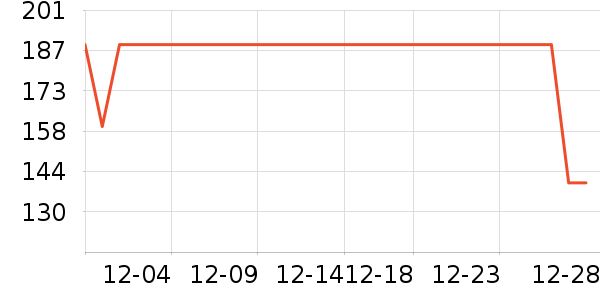 �춹���п���ʷ�۸�