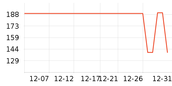 �춹���п���ʷ�۸�