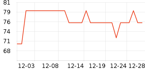 ������ѧ��Ь��ʷ�۸�