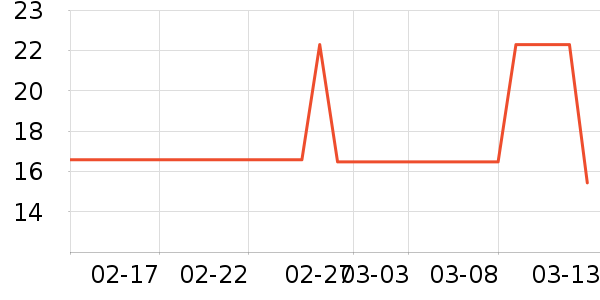 ����������ʷ�۸�