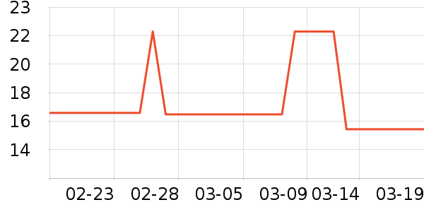 ����������ʷ�۸�