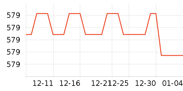 ����������ʷ�۸�