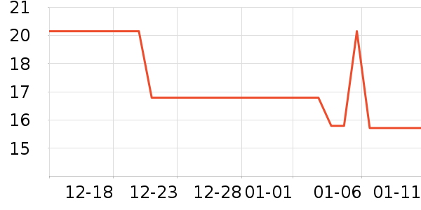 ϴ��ˮ��ʷ�۸�