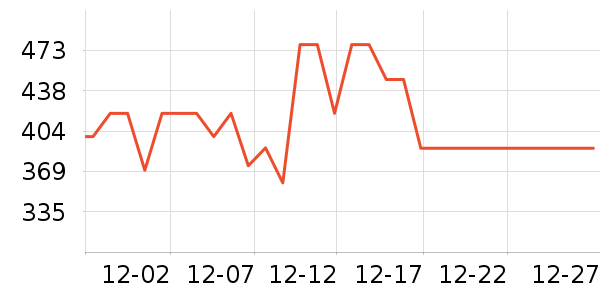 ʱޢ�;���ʷ�۸�