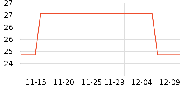 ��������������Ʒ��ʷ�۸�