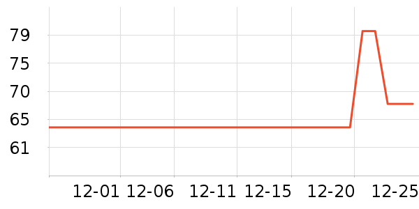 è����ʿ�ڿ���ʷ�۸�