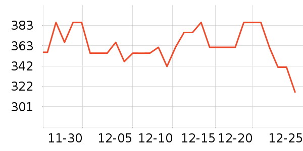 hegen��ƿ������ʷ�۸�