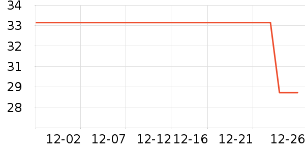 �¸��ں�����������ʷ�۸�