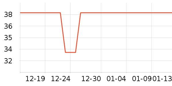 �¸��ں�����������ʷ�۸�