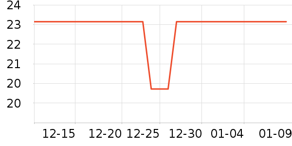 �¸��ں�����������ʷ�۸�