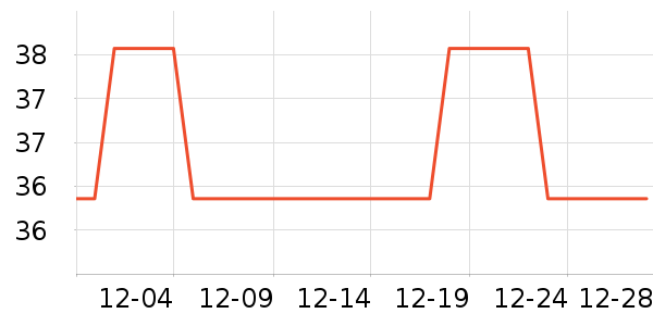 ������Ľ����/������ʷ�۸�