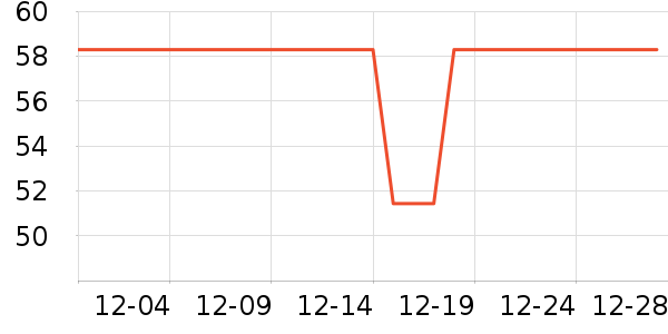 ����������Ʒ��ʷ�۸�