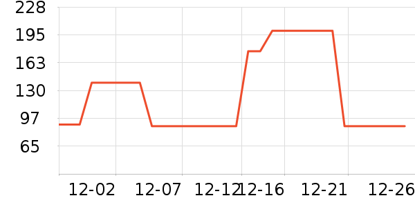 ŷ���Ż�����װ��ʷ�۸�