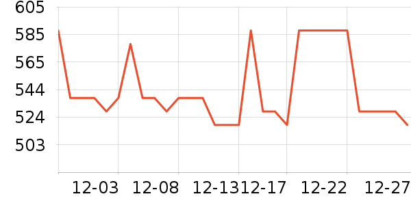 ��Ӱ�����г���¼����ʷ�۸�