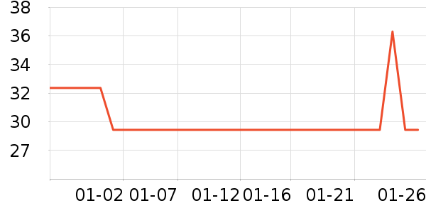 ������ԡ¶��ʷ�۸�