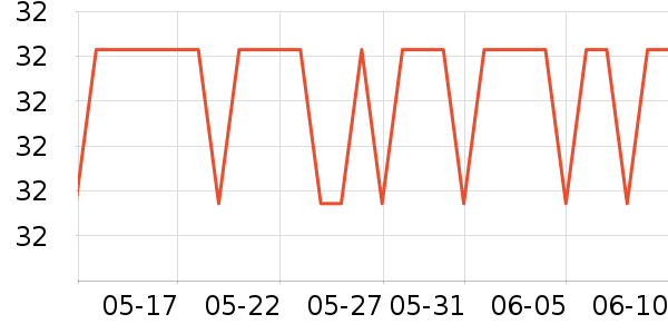 ������ԡ¶��ʷ�۸�