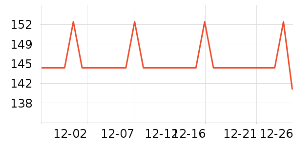 ������������ʷ�۸�