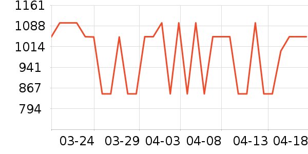 ��������ը����ʷ�۸�