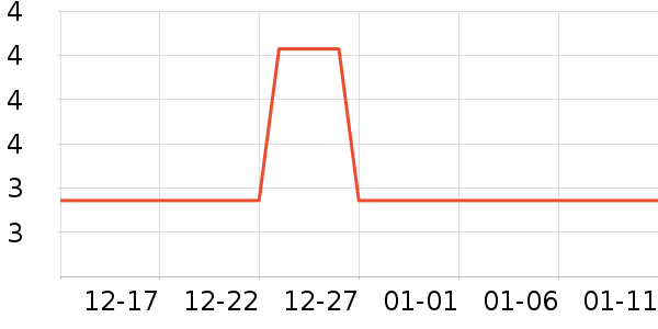 ���µ��/�������ʷ�۸�