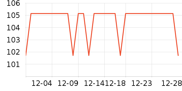 �㾺������������ʷ�۸�