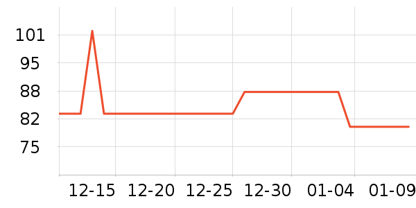 �����ٽ�ë��ʷ�۸�