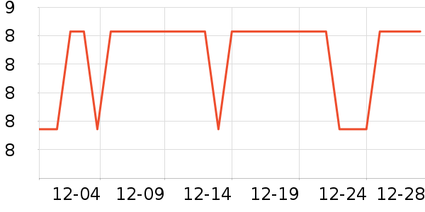 ���µ��/�������ʷ�۸�