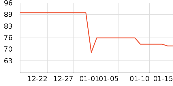 ������������/������ʷ�۸�