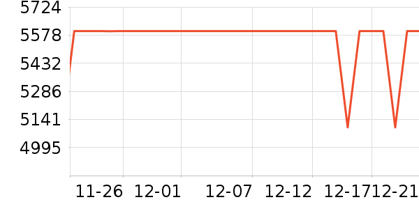 С���ֻ���ʷ�۸�