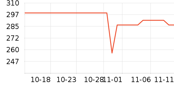 �ղ�������;����ʷ�۸�