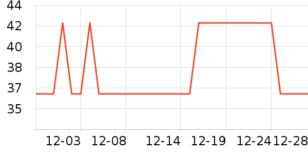 ��������Ʒ�����ʷ�۸�