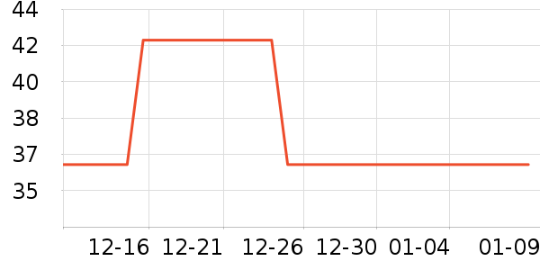 ��������Ʒ�����ʷ�۸�