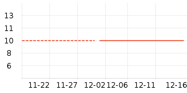 �����ʷ�۸�