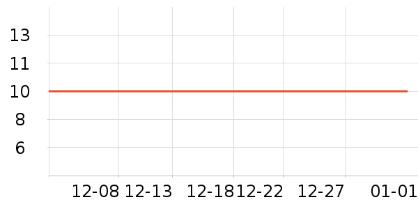 ���Ĩ��/�ٽ಼��ʷ�۸�