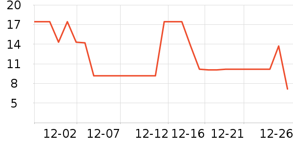 �����ռ�����/Ь��/Χȹ��ʷ�۸�
