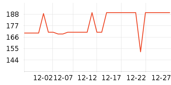 ���ͺճ�����ʷ�۸�