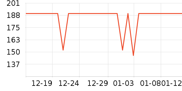 ���ͺճ�����ʷ�۸�