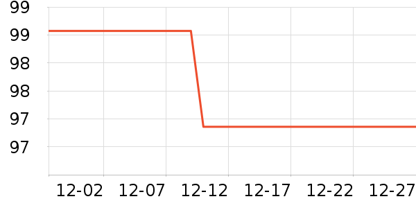 ��ţ��ţ����ʷ�۸�