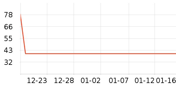 ��ȫ����������ʷ�۸�