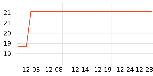 ŷ��ͼ����������Ʒ��ʷ�۸�