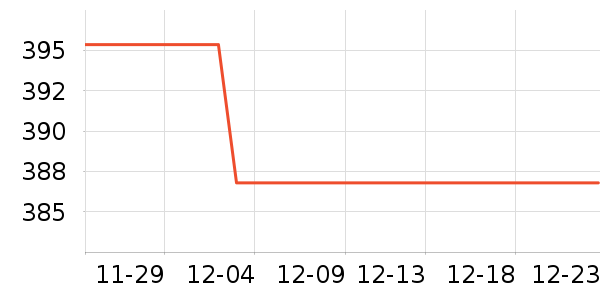 ������ܻ�������ʷ�۸�