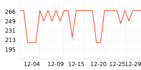 �������ն���ʷ�۸�