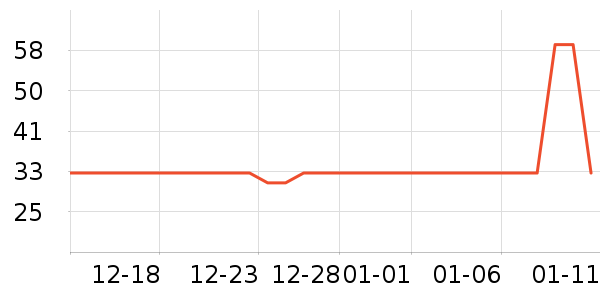 �Ͳ���Ӥͯ��о/������ʷ�۸�