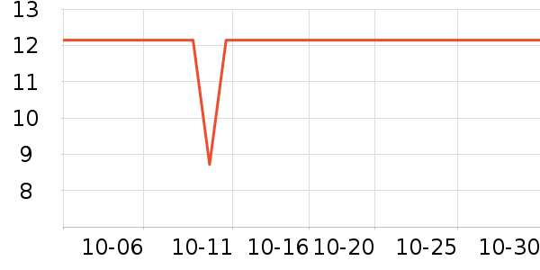 �ٲ�ζ������ʳ��ʷ�۸�