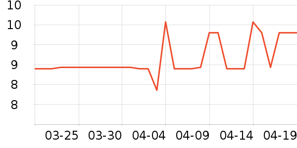 ���˼ҳ���������ʷ�۸�